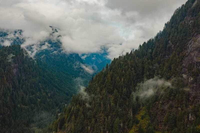 Vancouver: Backcountry Helicopter Tours with Hotel Pickup - Weather is part of the decision